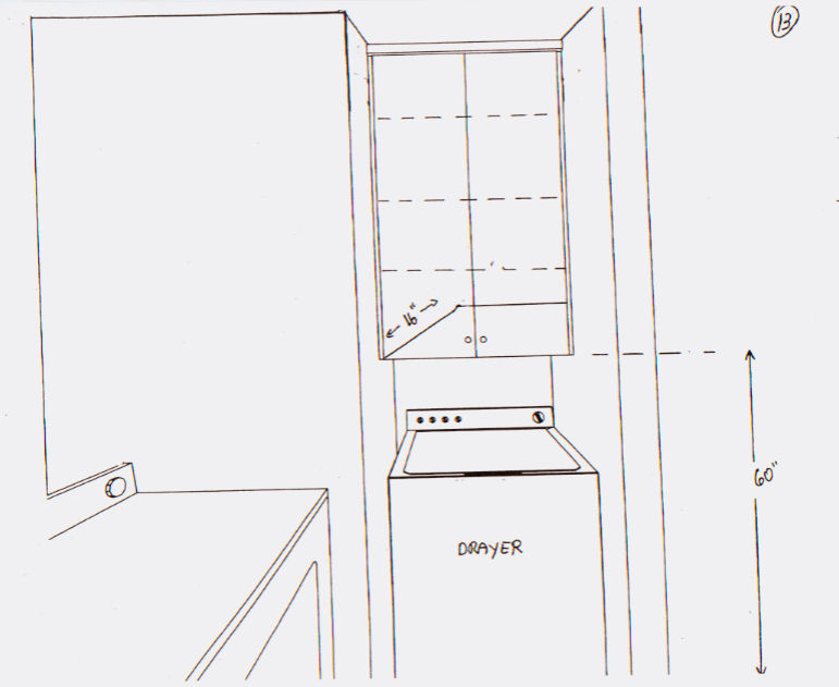 Dryer cupboard